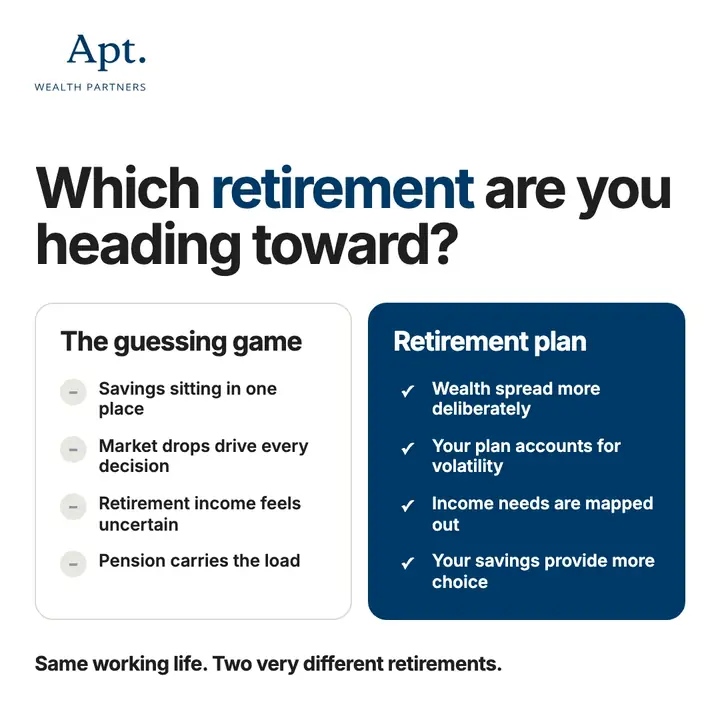 Second finished Apt Wealth Partners image ad