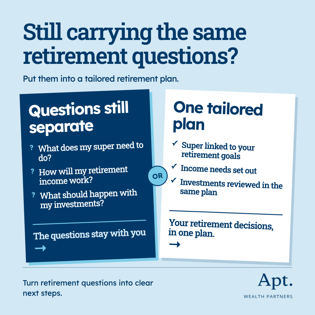 Second finished Apt Wealth Partners image ad