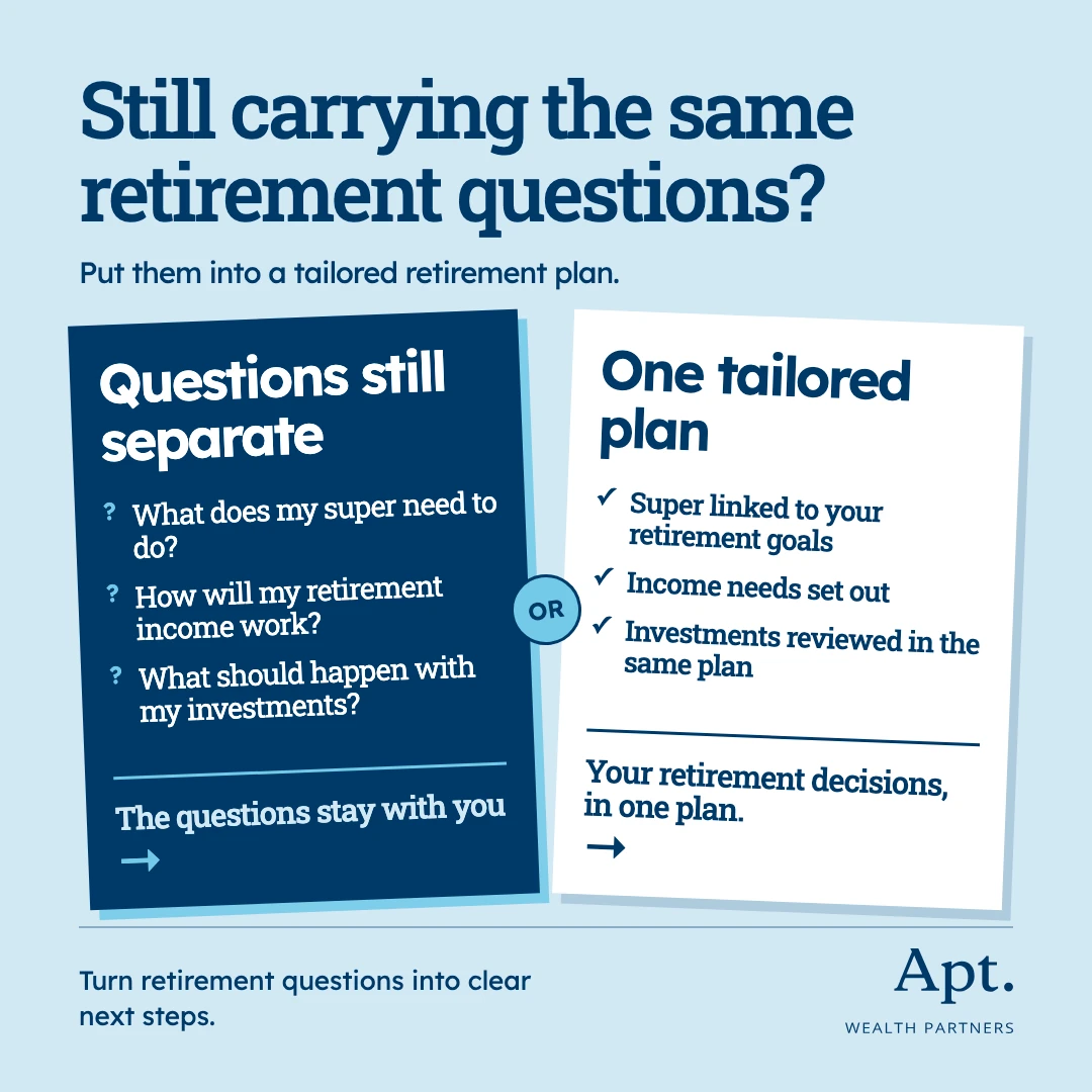 Stop carrying the same retirement questions ad creative
